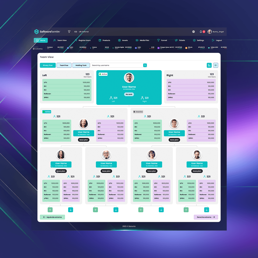 full mlm system implementation